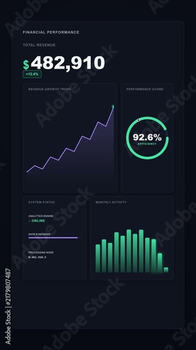 Modern financial dashboard with charts and growth metrics on dark background.