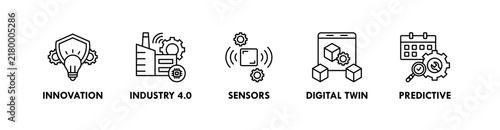 Smart Factory banner web icon illustration concept with icon of innovation, industry 4.0, sensors, digital twin, and predictive
