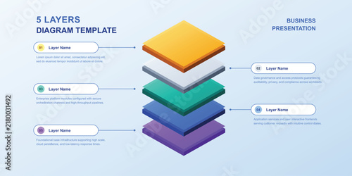 Isometric 5 Layers Diagram Template. Business Presentation Infographic. Colorful Stacked Cubes. Marketing Strategy Slide Layout. Project Plan Vector