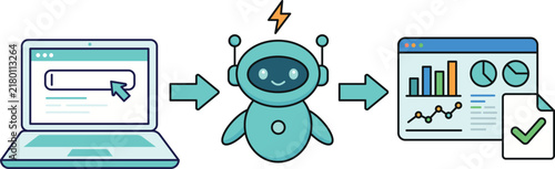 Artificial Intelligence Data Processing Workflow from Laptop to Dashboard
