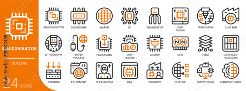 semiconductor outline icon collection for web, app, UI, UX, dashboard, presentation and infographic and print design