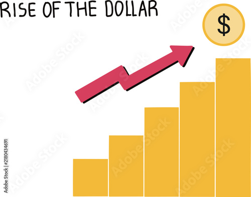 Rise of the dollar, with a yellow graph arranged from lowest to highest and a red arrow