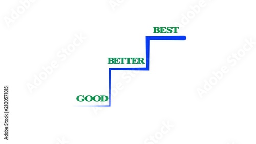 Good Better Best Progress Steps Concept for Business Growth and Success
Good Better Best Achievement Path Showing Continuous Improvement and Advancement 4k Video,