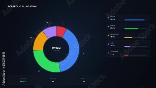 Cutting-edge digital interface showcasing dynamic financial portfolio allocation with an interactive donut chart and detailed investment insights, rendered in a sleek, modern visual display