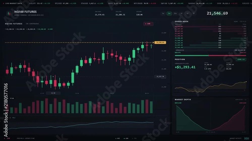 Stock market trading platform interface showing financial charts, candlestick graphs, and data analysis metrics in dark mode