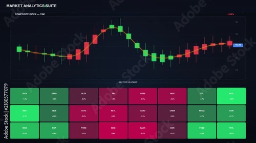 Financial market analytics dashboard with trading charts, real-time data, and stock performance indicators displaying positive and negative trends