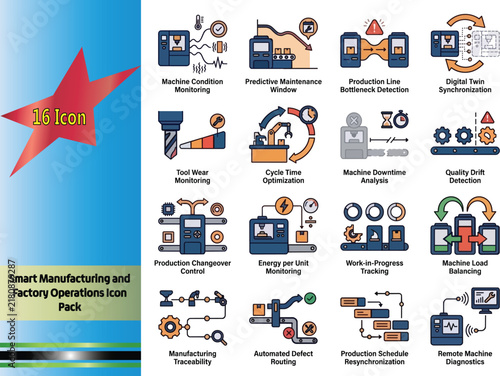 фотографія Smart Manufacturing and Factory Operations Icon Pack, Predictive Maintenance, Pr