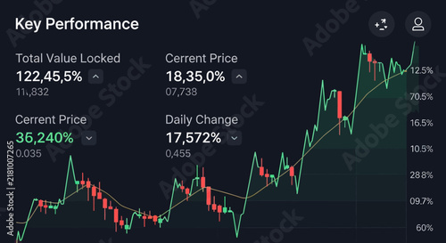 Key performance dark financial dashboard vector illustration. Business analytics interface with stock market candlestick chart. Green and red financial growth infographic. Modern corporate data