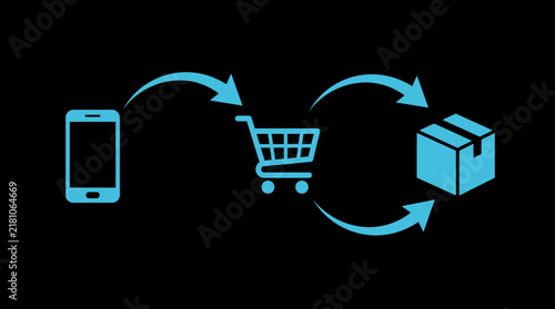 Mobile shopping process from smartphone to delivery box icons