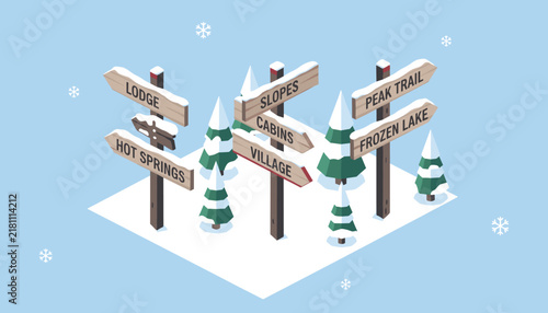 Winter resort signposts in a snowy landscape pointing the way to various locations like lodges, slopes, and cabins.
