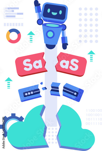 AI Disrupting SaaS and Cloud Technologies