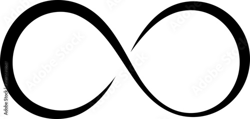 infinity