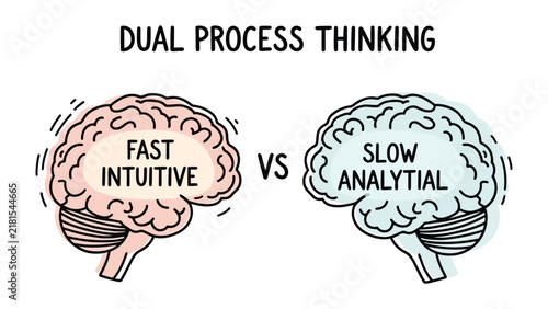 фотографія Dual Process Thinking Explained: A visual representation comparing two distinct brain functions: fast, intuitive thinking versus slow, analytical thinking