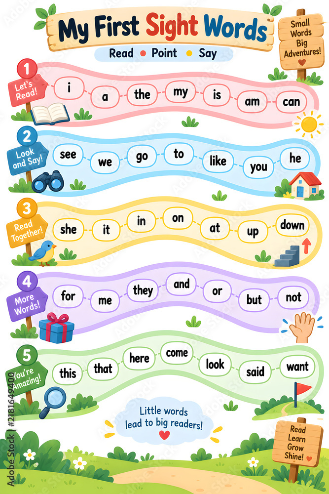 Naklejka premium My First Sight Words Reading Poster