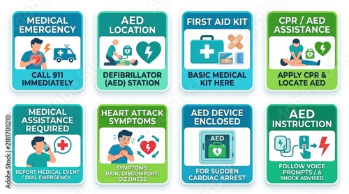 Emergency medical aed and cpr instruction signs collection