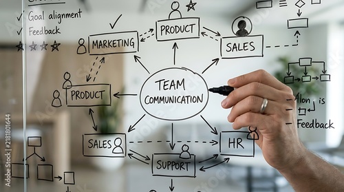 Business professional drawing a team communication organizational chart on a glass whiteboard in the office.