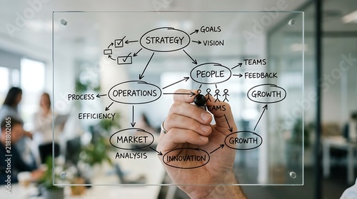 Business professional drawing a complex organizational strategy flowchart on a glass wall in modern office.