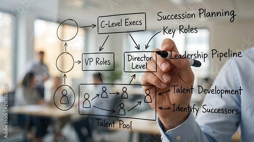 Business professional drawing a corporate succession planning and leadership development chart on a glass board.