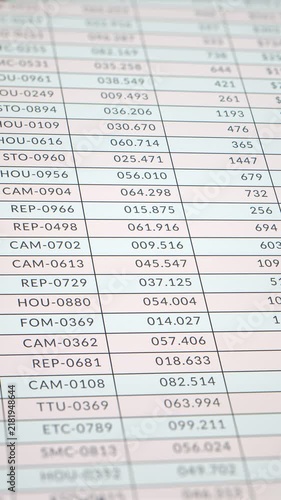 Closeup financial income table and accounting document on screen, live business sale data analysis spreadsheet, company balance sheet finance number statement, product market revenue statistics report