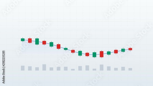 Financial Market Analysis Chart Showing Stock Price Trends and Volatility Patterns for Investment Data Reporting and Professional Trading Strategy