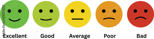 Rating scale emoji icons for customer service review isolated on white