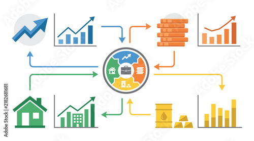 Financial Business Workflow Infographic with Growth Charts