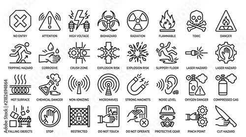 Technical hazard warning and industrial safety icon collection featuring detailed black line graphics for risk prevention equipment safety and protection.