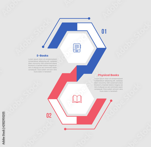 ebooks vs physical books infographic template with vertical hexagon with circular outline shape zigzag with 2 points comparison flat style