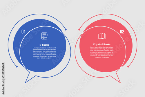 ebooks vs physical books infographic template with speech bubble discussion box on circle shape opposite direction with 2 points comparison flat style