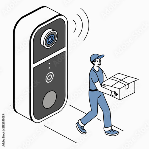 Smart Ring Video Doorbell
