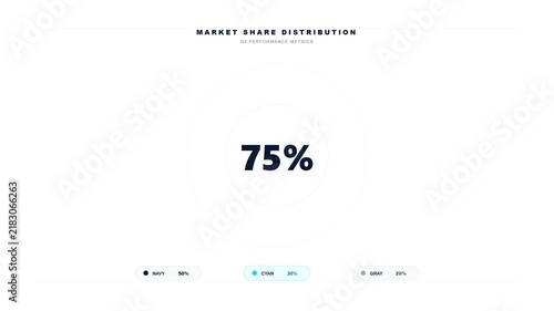 Market Share Distribution Infographic for Q4 Business Performance Analysis with Donut Chart and Percentage Metrics on White Background