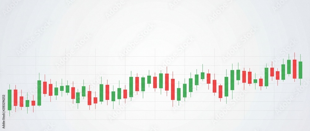Fototapeta premium Financial candlestick chart showing market fluctuations