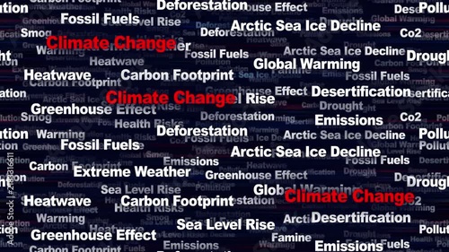 CLIMATE CHANGE Seamless Endless Keywords Animation, Background, Loop
