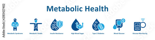 -Metabolic Health web icon banner with line art style
