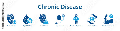 -Chronic Disease web icon banner with line art style