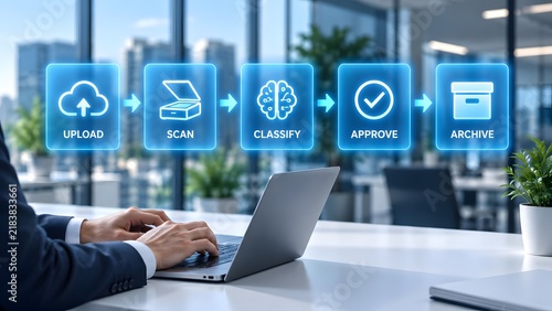 Digital workflow process upload scan classify approve archive