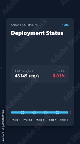 Software Development Dashboard UI Mockup With Animated Progress Bar