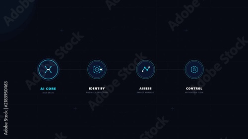 AI Risk Management and Anomaly Detection Digital Interface HUD