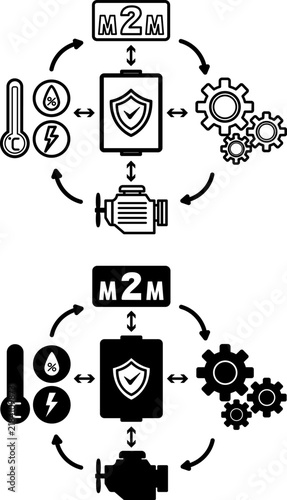 Industrial Gateway Icons. Machine-to-Machine Communication. Shield, Gear, and Motor. Temperature, Humidity, and Energy Sensors. Smart Factory and Industrial IoT Concept