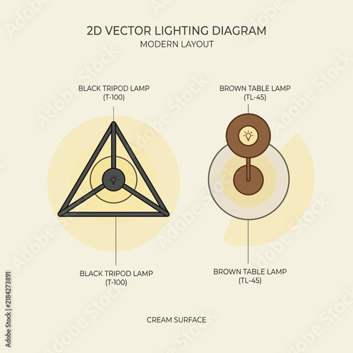 Modern 2D vector lighting diagram featuring tripod and table lamps on cream surface