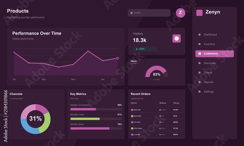 Isolated futuristic tech performance dashboard with metrics Vector