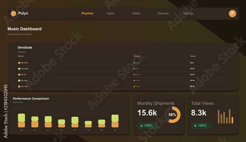 Modern music dashboard with analytics and invoices interface design Vector