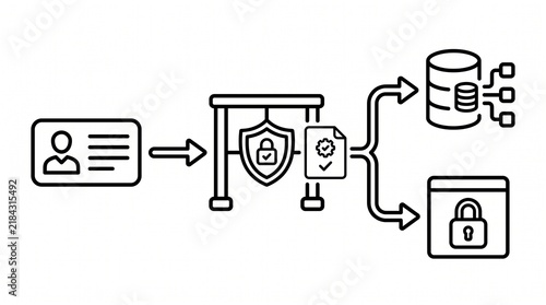 Data Access Governance Workflow Line Illustration. Enterprise User Permission Control and Secure Information Access Process Outline Vector Isolated on White Background