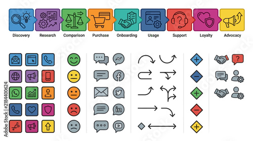 Lead Generation Marketing Graphic Elements Set With Customer Journey Funnel Stages UI Symbols And Business Communication Icons For Professional Strategy