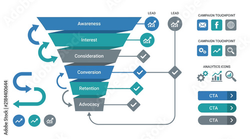 Professional Marketing Funnel Infographic Set for Business Growth, Customer Journey Mapping, and Sales Pipeline Strategy