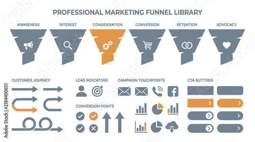 Marketing funnel vector asset library for customer journey mapping and digital business strategy