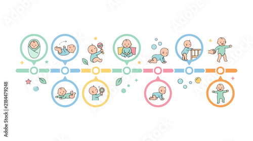 Baby Development Milestones Timeline Infographic With Growth Stages Icons