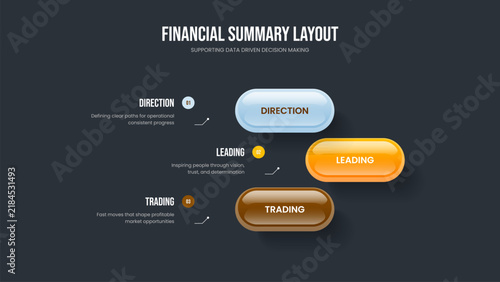 Advertising Profile Presentation Template Vector Illustration. Sales Planning 3 Step Diagram Slide Layout. Corporate Insight Three Element Infographic Frame Design.