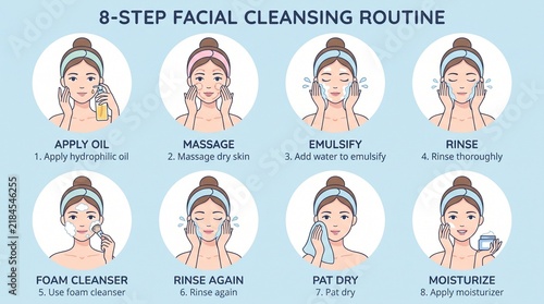 Eight Step Facial Cleansing Routine Infographic With Woman Characters on Light Blue Background