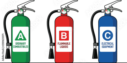 Fire extinguisher types class A B C illustration, colorful extinguishers for ordinary combustibles, flammable liquids and electrical equipment